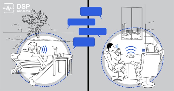 Why full-duplex operation in speakerphones is so important