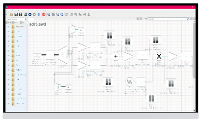 Elements of Audio Weaver Elements of Audio Weaver