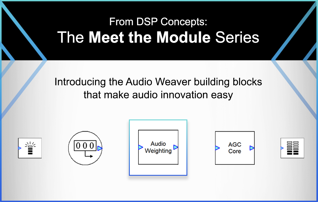 Meet the Module Audio Weighting