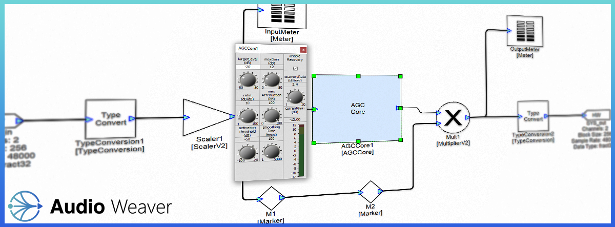 Meet the Module: AGC Core